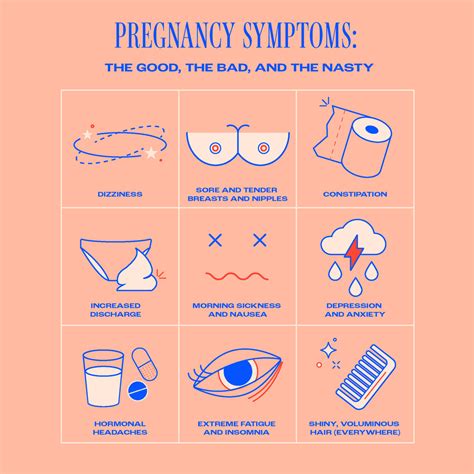 signs of pregnancy discharge